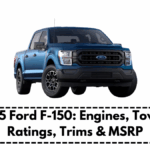 2025 Ford F-150: Engines, Towing Ratings, Trims & MSRP