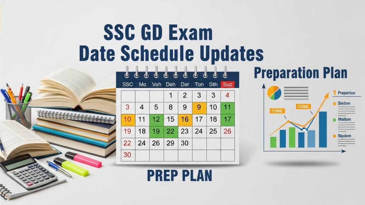 SSC GD Exam Date Schedule Updates And Prep Plan