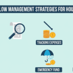 Cash Flow Management Strategies for Households