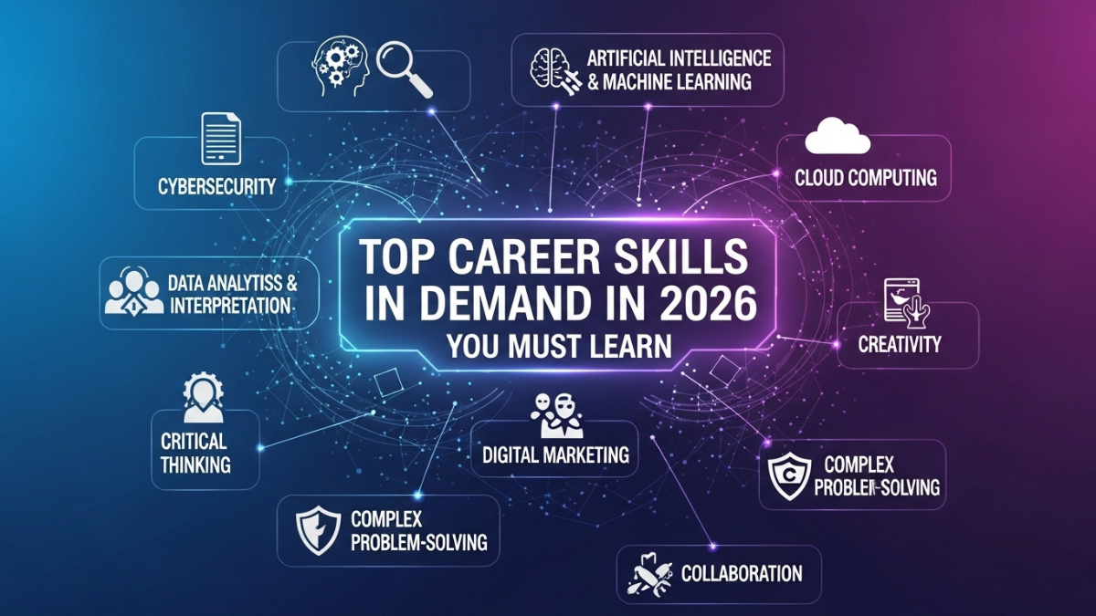 Top Career Skills in Demand in 2026 You Must Learn