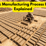 Brick Manufacturing Process India Explained